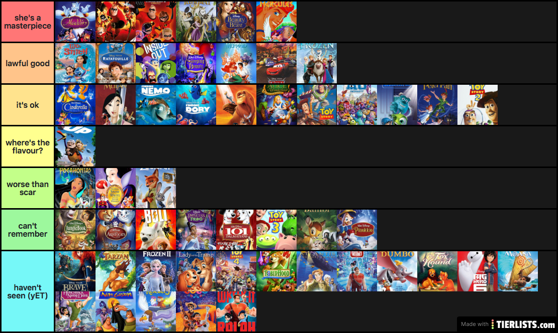 Disney movies