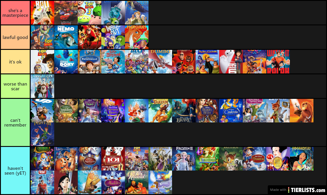Disney movies (My op)