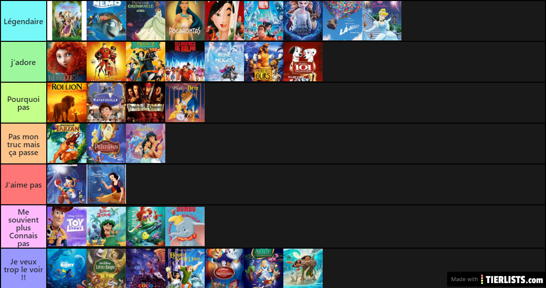 Disney movies/films