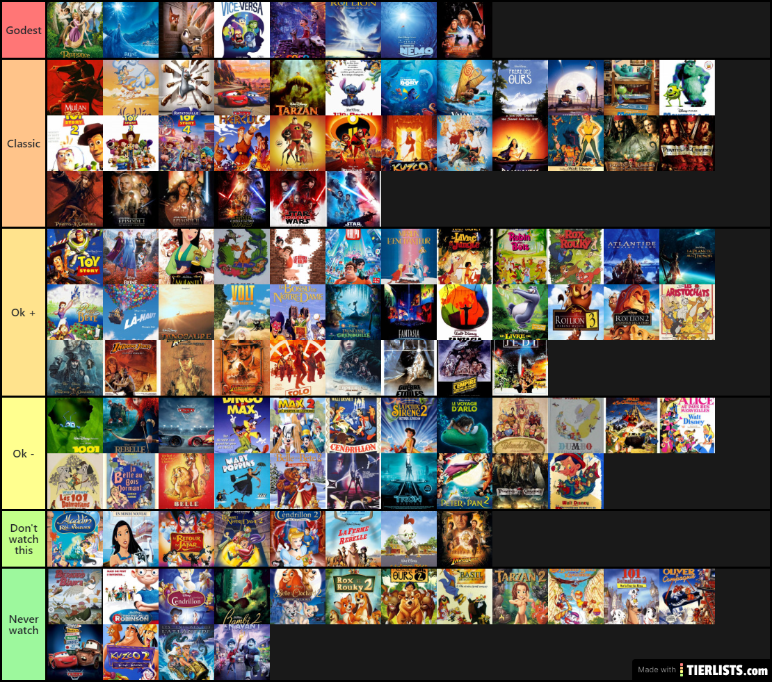 Disney & Pixar best