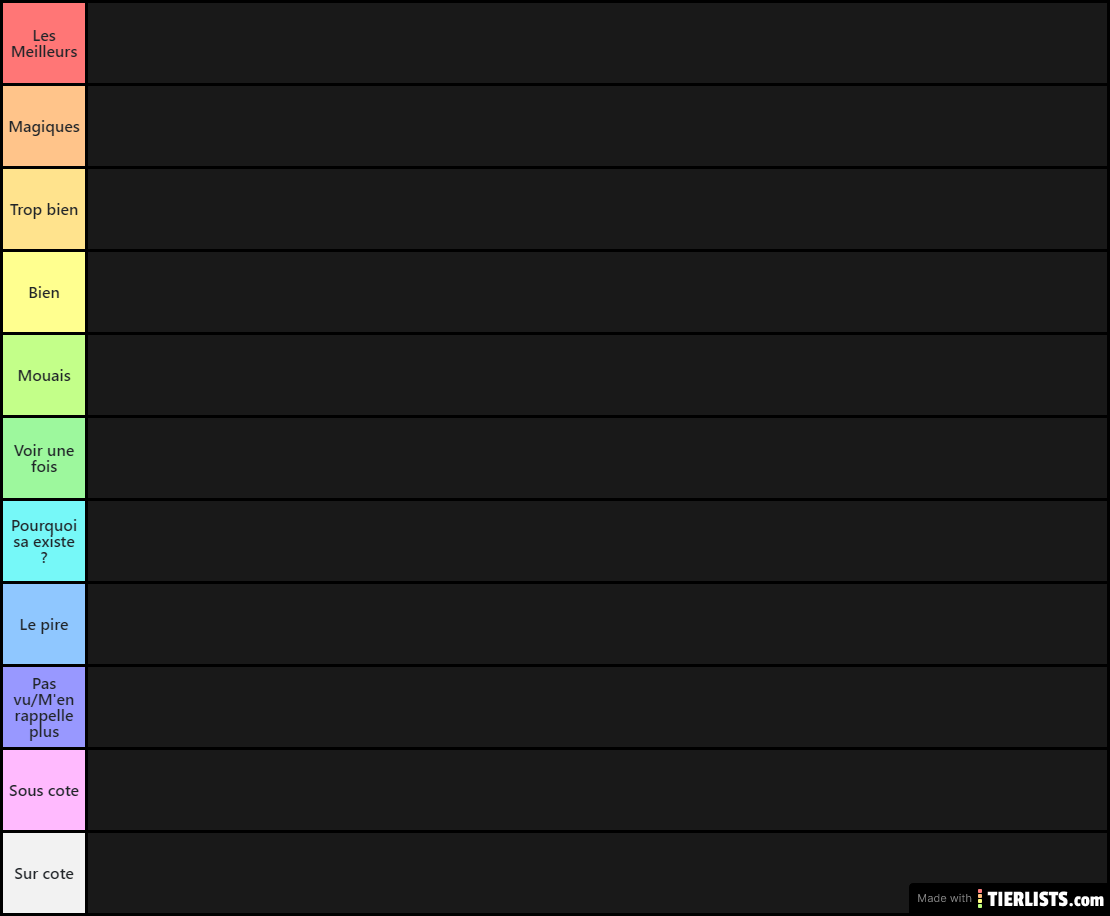 Disney Pixar Movie Tier List