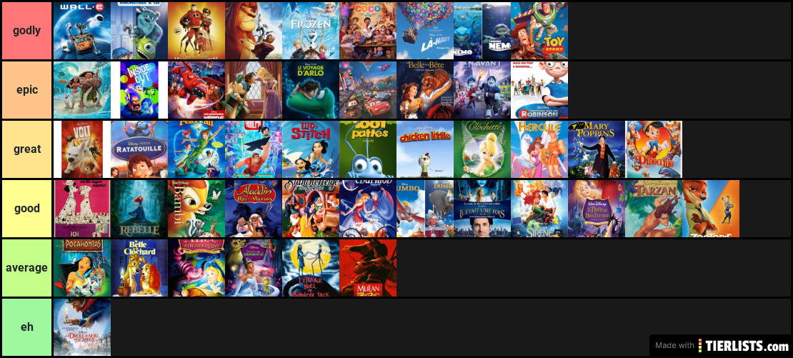 disney pixar movies