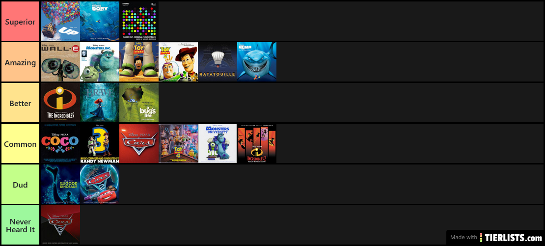 Disney-Pixar Soundtracks