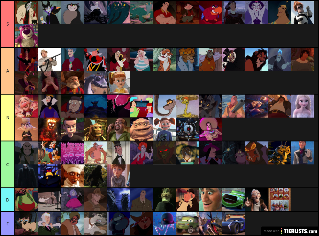 Disney Pixar Villains Updated 1
