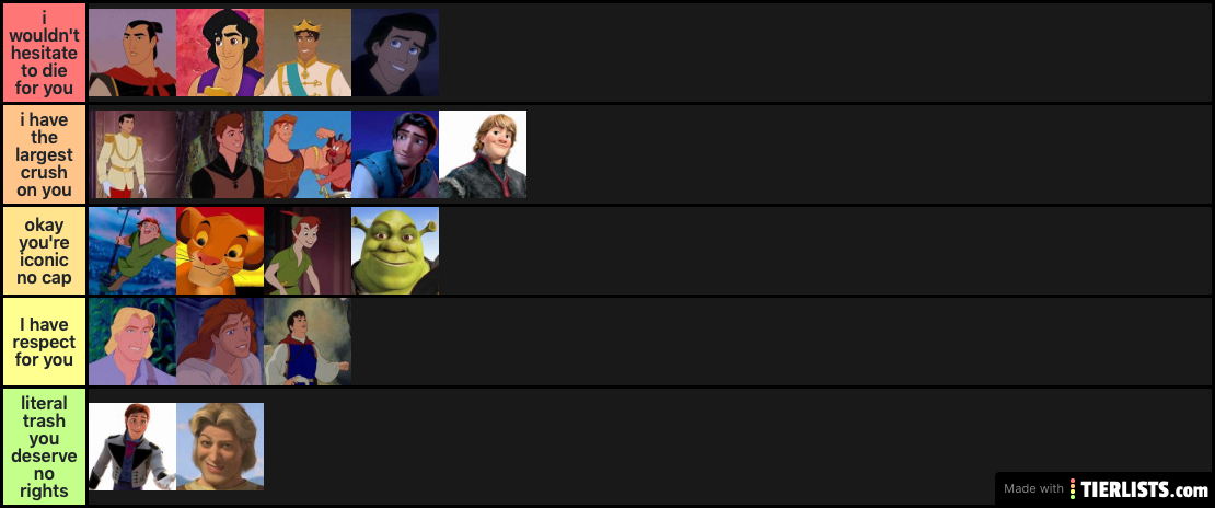 disney princes: ranked