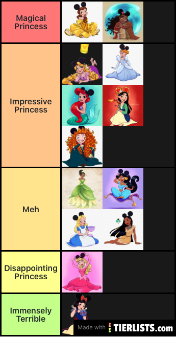 Disney Princesses