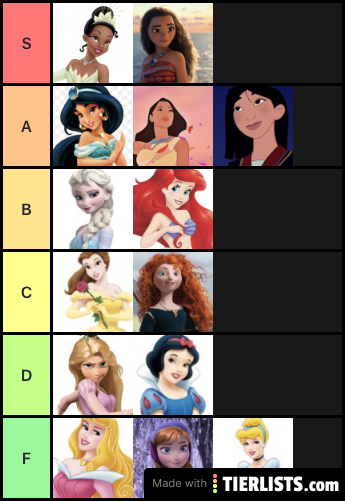 Disney princesses