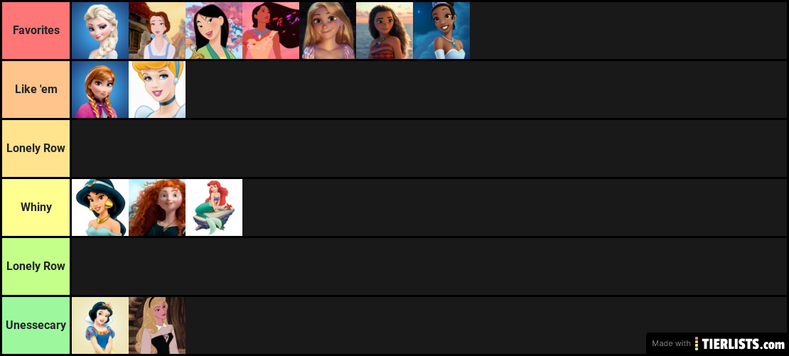 Disney Princesses Tier List