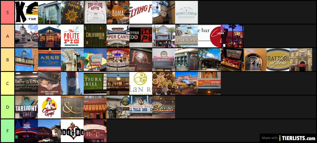 Disney Restaurant Tier List