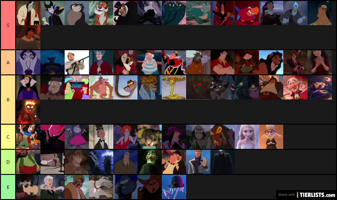 Disney Villains (Essai)