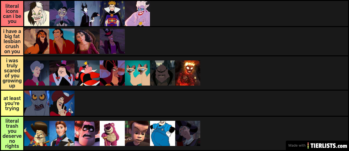 disney villains: ranked