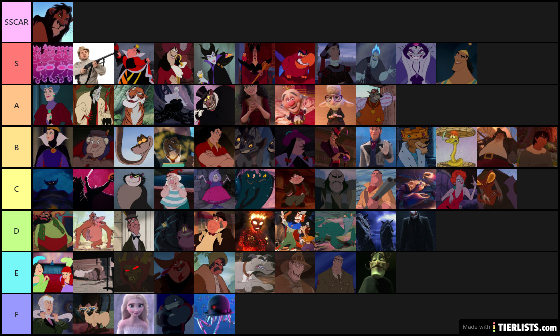 Disney Villains ( Update 1 )