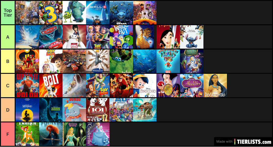 Disney/PIXAR Movies