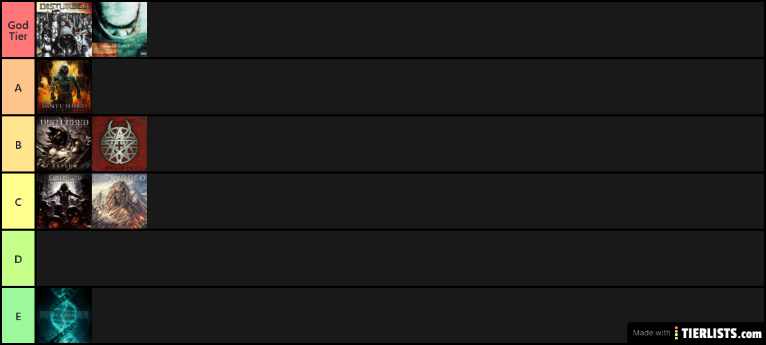 Disturbed Album Tier List (Jr)