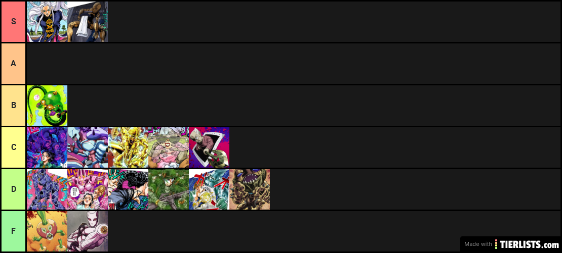 DiU Localized Names