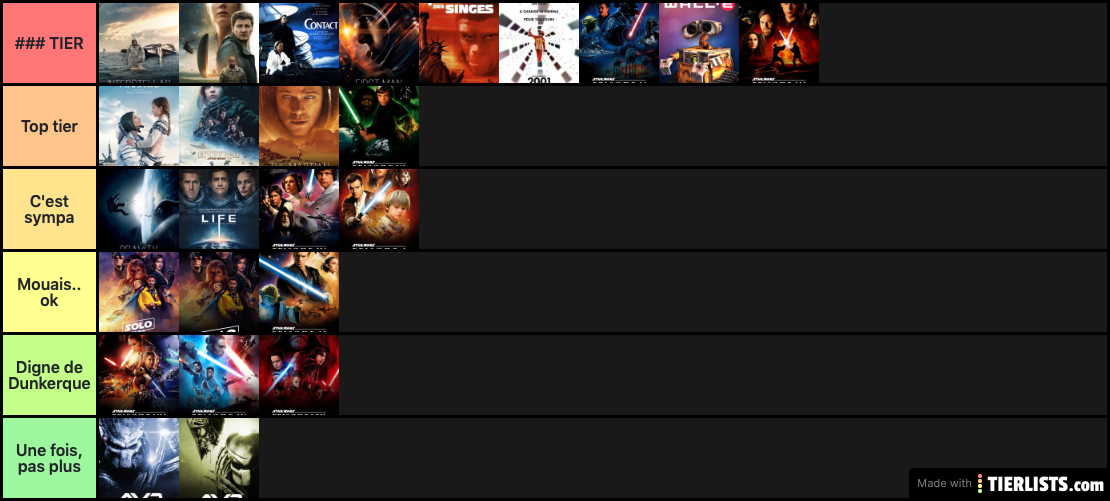 Djay tierlist dans l'espace