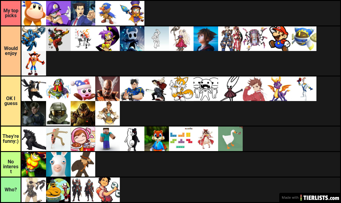 DLC Tier List (Incomplete)