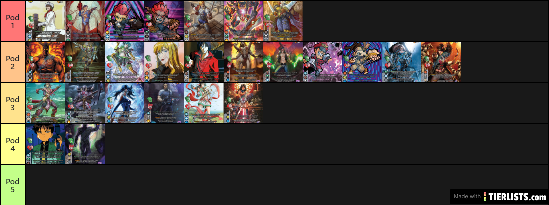 dlc tierlist