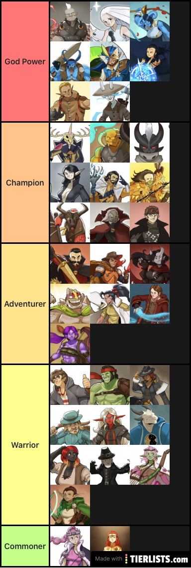 DnD Power Tier List