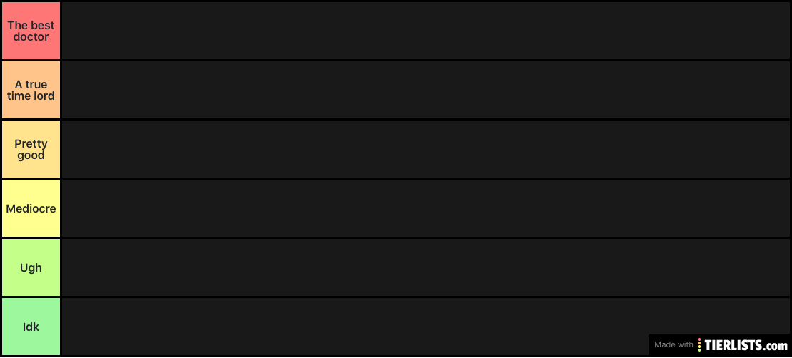 Doctor Who Doctors Tier list