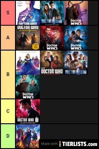 Doctor Who modern series tier list