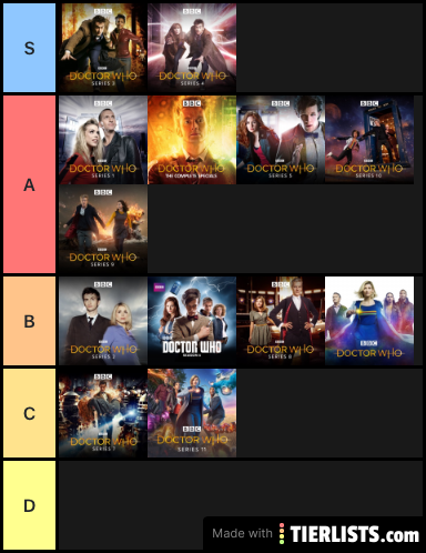 Doctor who seasons 1-12 Ranked