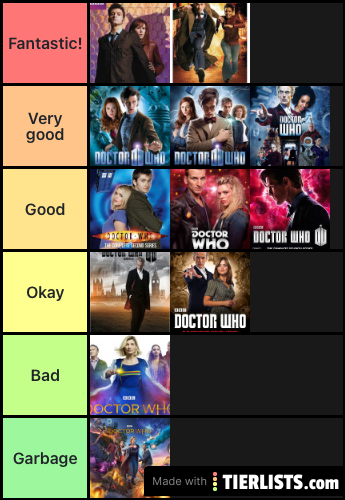 Doctor Who Series 1-12 Ranking