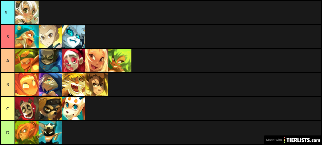 Dofus  3v3 tier list