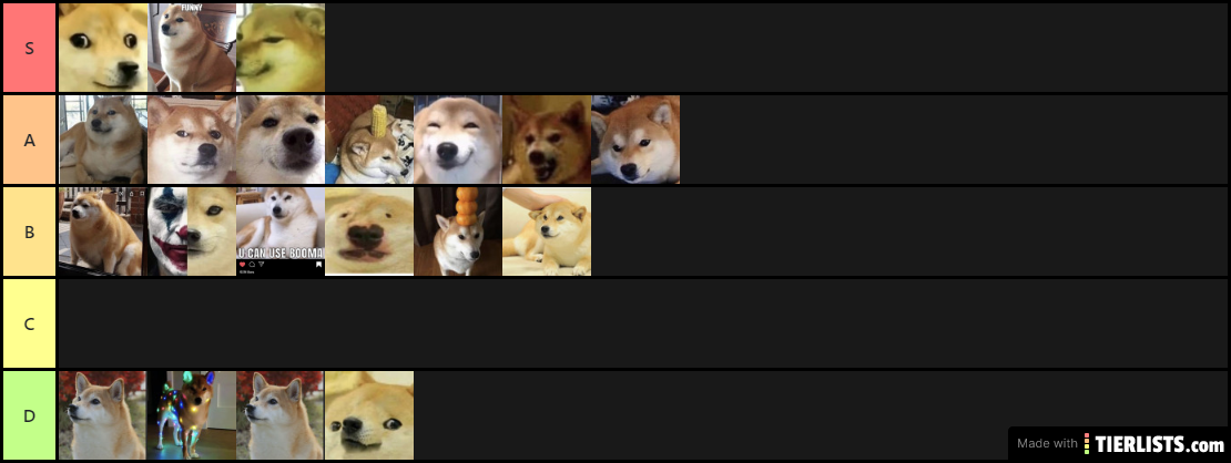 DogeTierlist