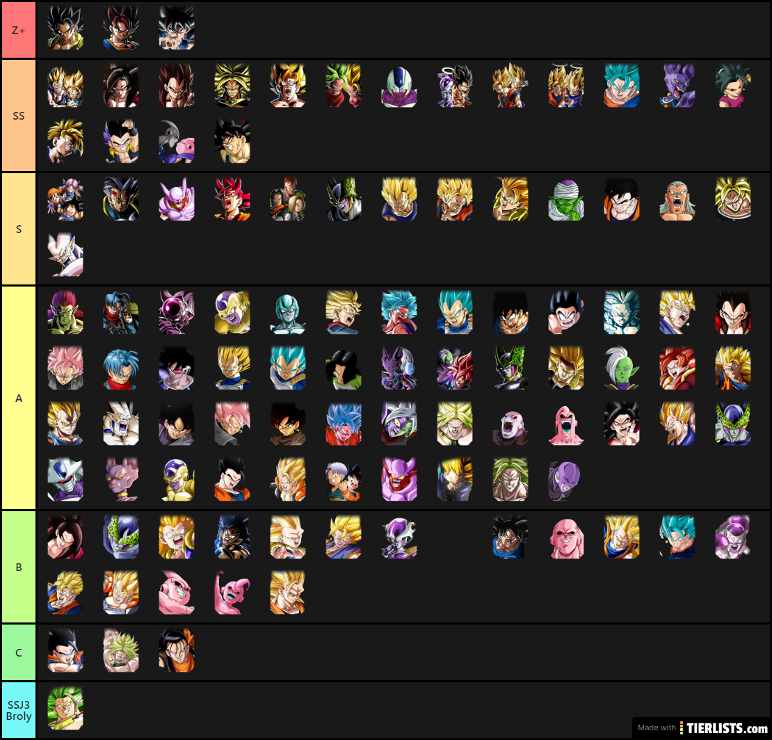 Dokkan Battle Dokkan Fests/ Summonable LRS
