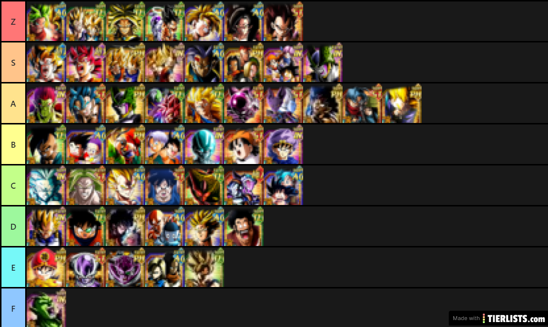 Dokkan Battle LR Tier List