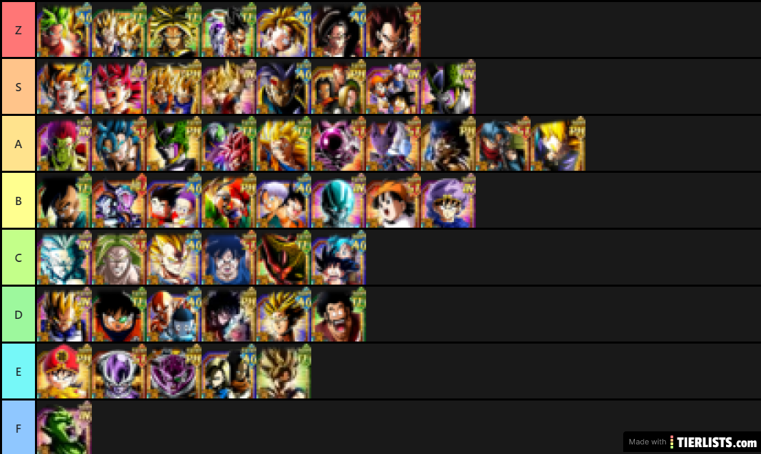 Dokkan Battle LR Tier List