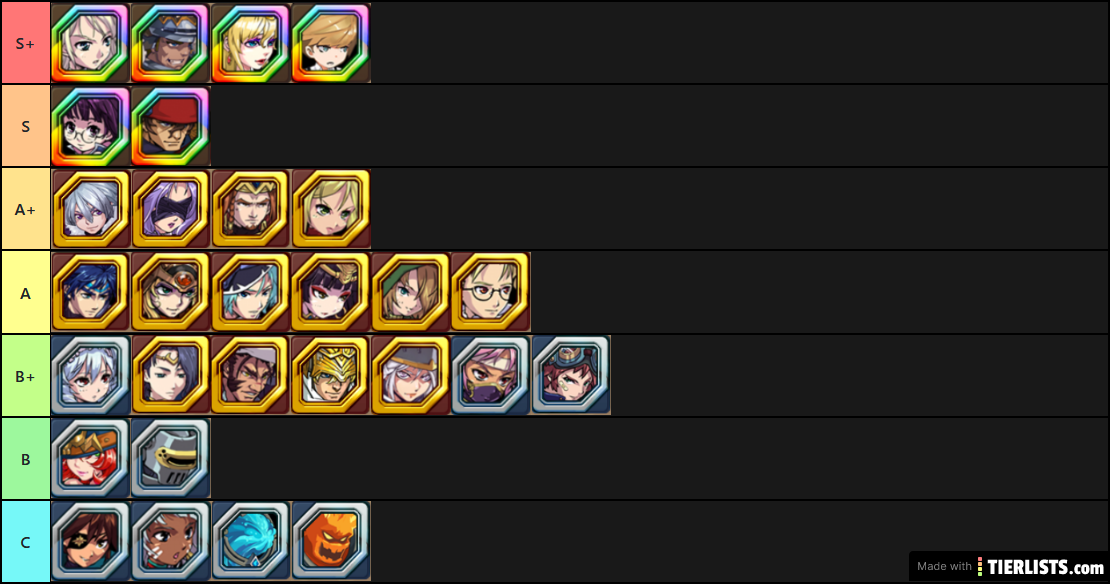 Dolmenia - Chroniques Gauloises Tier List