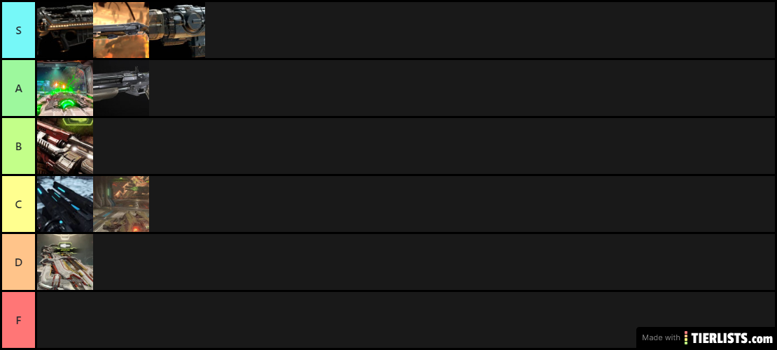 Doom Eternal Tierlist