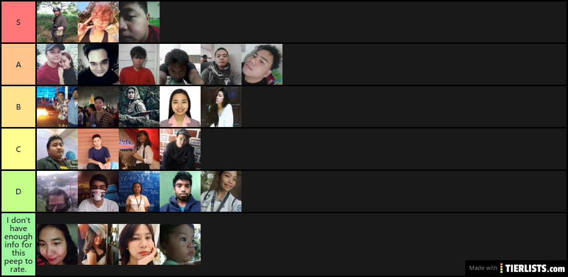 dorm inuman tier list