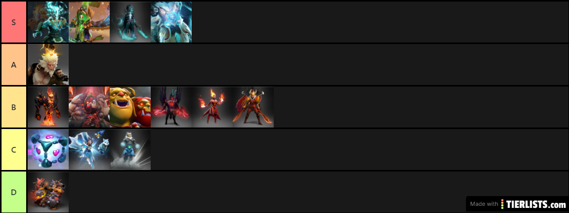 DOTA 2 Arcanas