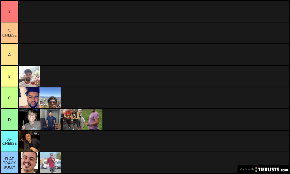 DOTA 2 TIERLIST 27/04/2020 *UPDATED*