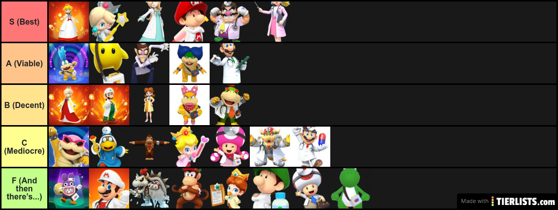 Dr. Mario World tier list