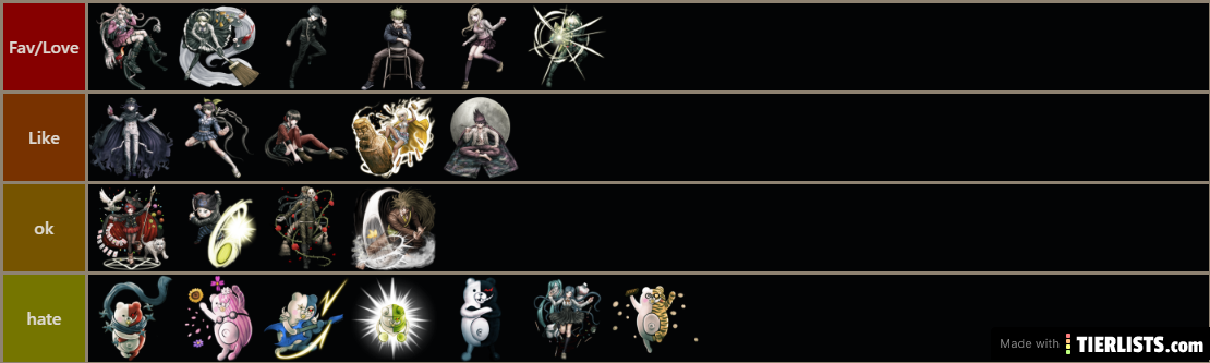 DR V3 tier list