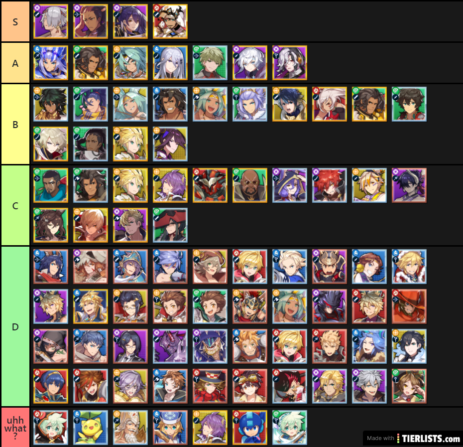 Dragalia Lost Husbando Tier List
