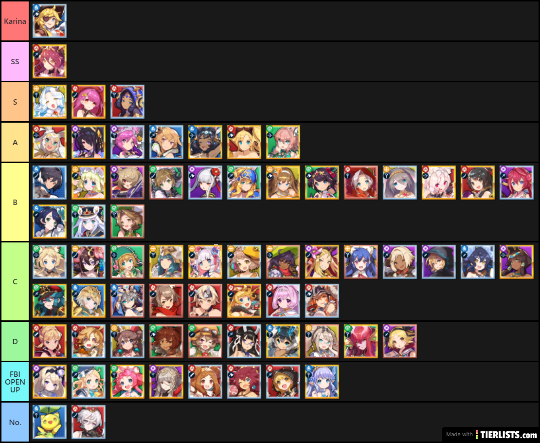 Dragalia Lost Waifu Tier List