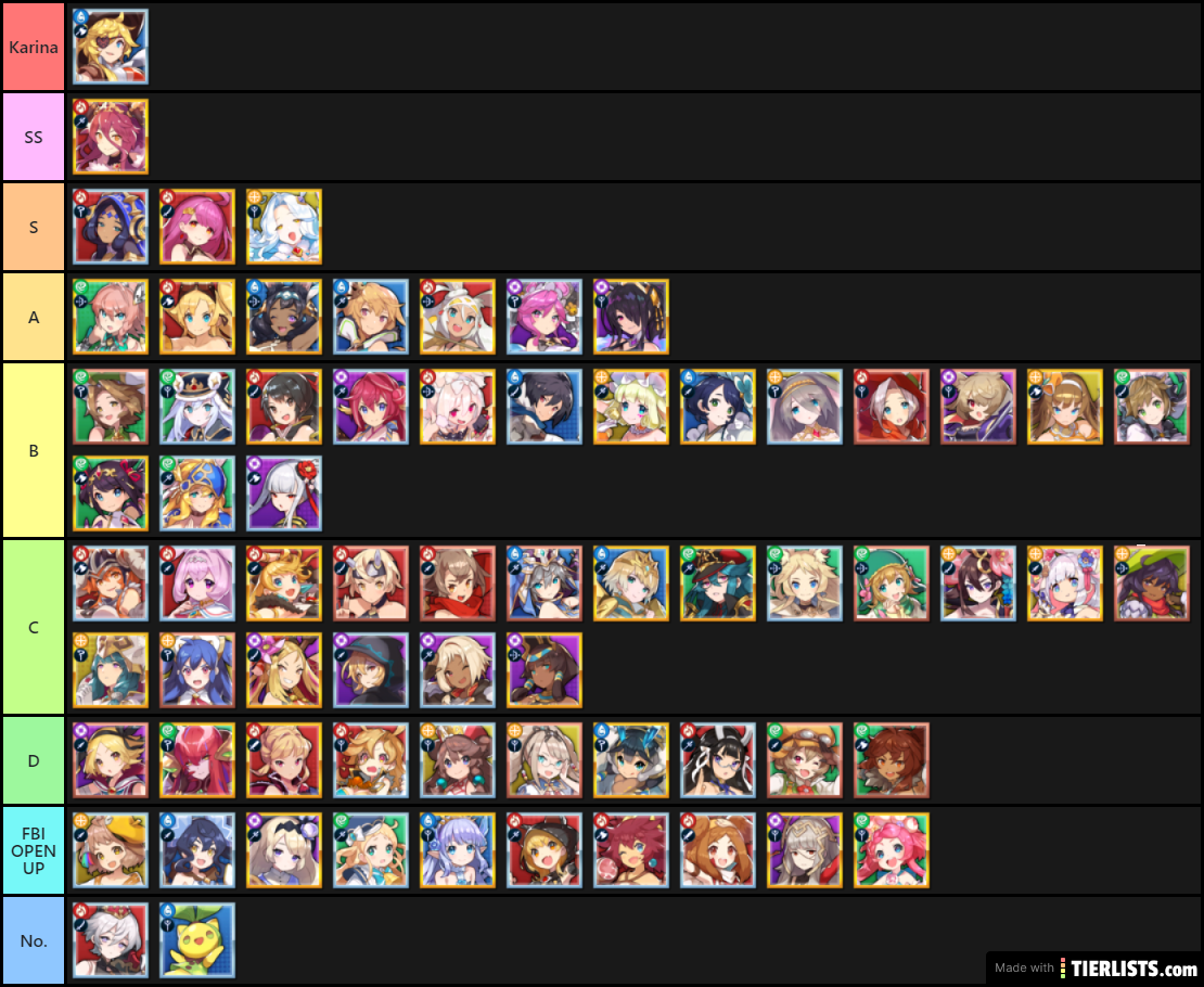 Dragalia Lost Waifu Tier List (FIXED)