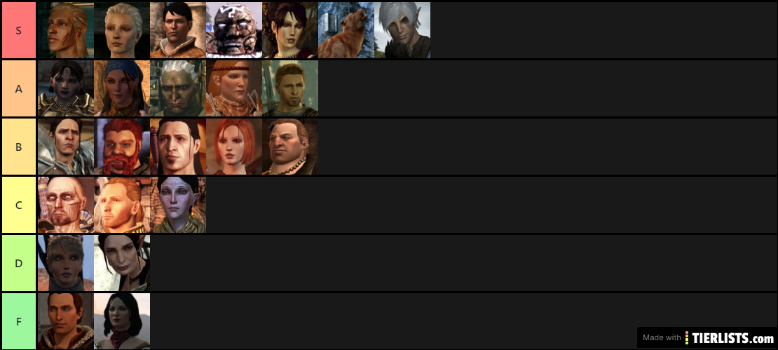 Dragon Age Companions Tier List