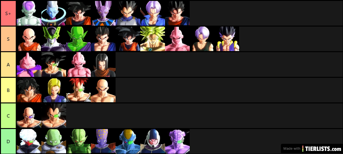 Dragon ball characters