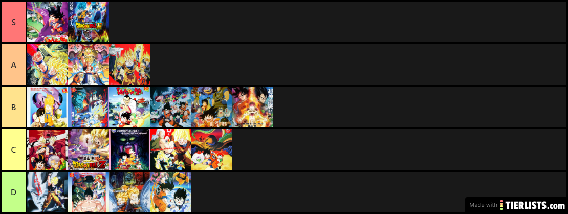 Dragon Ball Movies