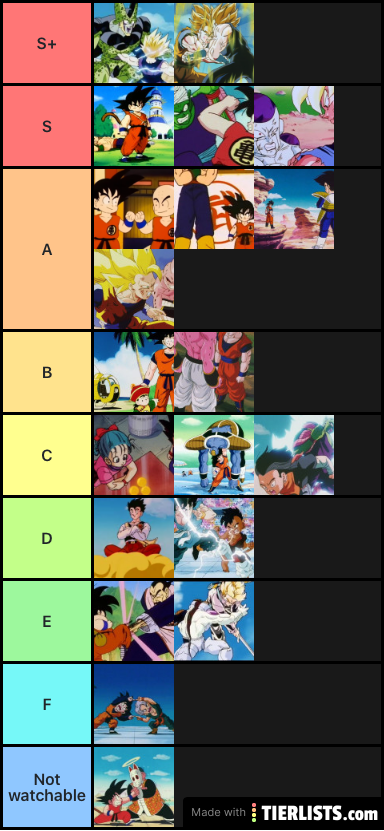 Dragon Ball Sagas ranked