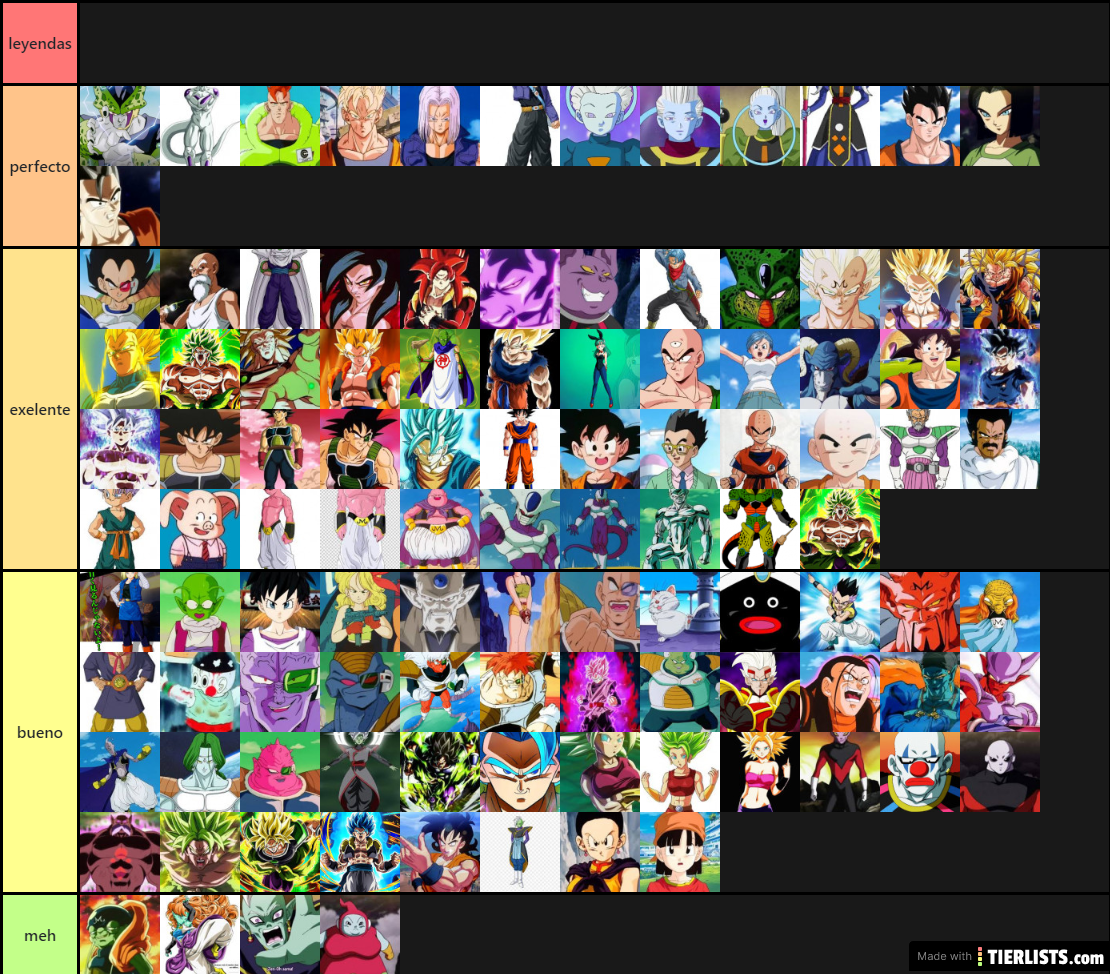 Dragon_Ball_Tierlist