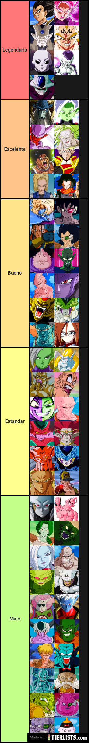 Dragon Ball Villains