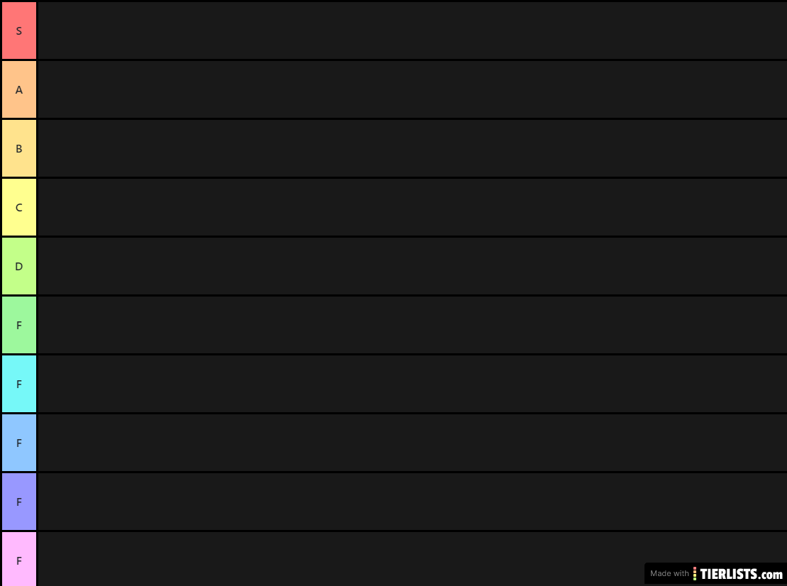 Dragon Ball Z-S teir list