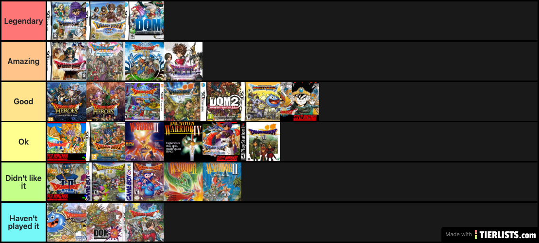 Dragon quest tier list